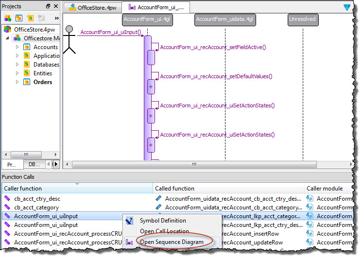 This figure is a screenshot showing a Sequence diagram of the AccountForm_ui_uiInput function.