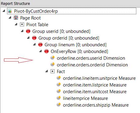 This figure shows an example of a Report Structure which points out the dimensions userid and orderid.